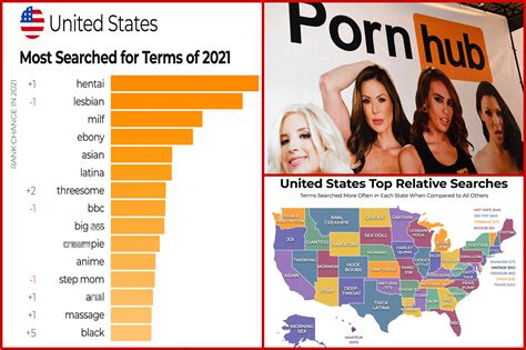 Popular Porn Videos